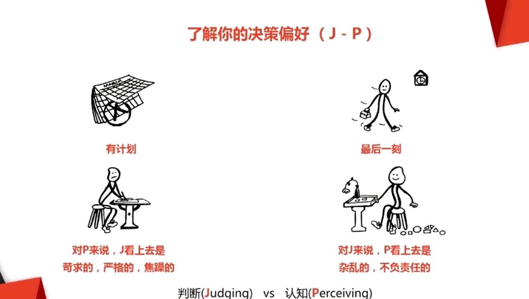 对P来说，j看上去是苛求的，严格的，焦躁的