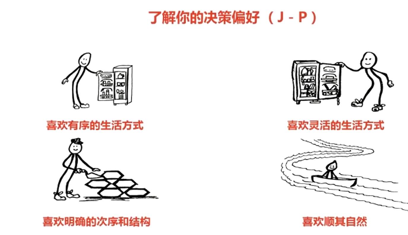 喜欢有序的生活方式