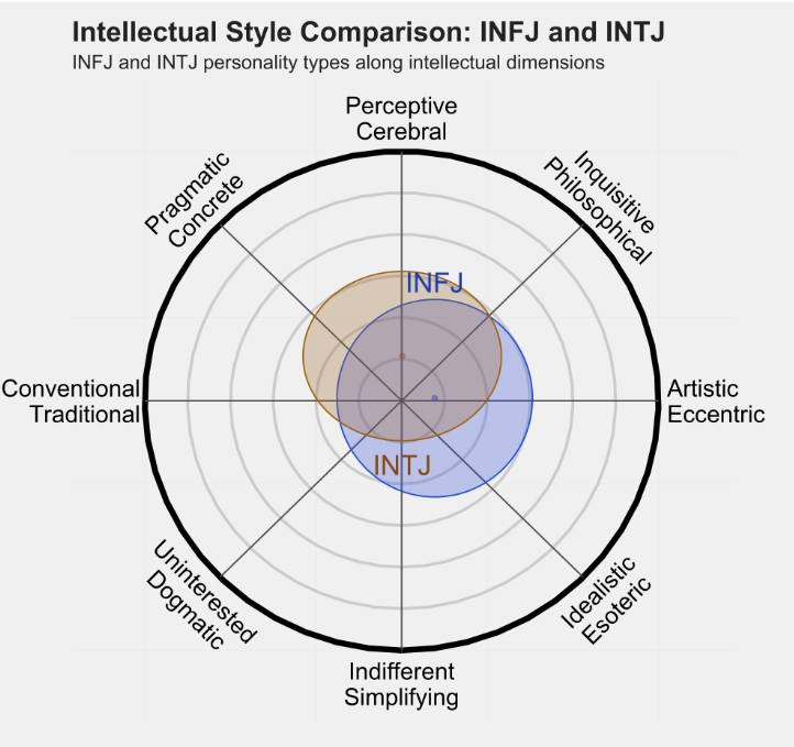 intj3.png