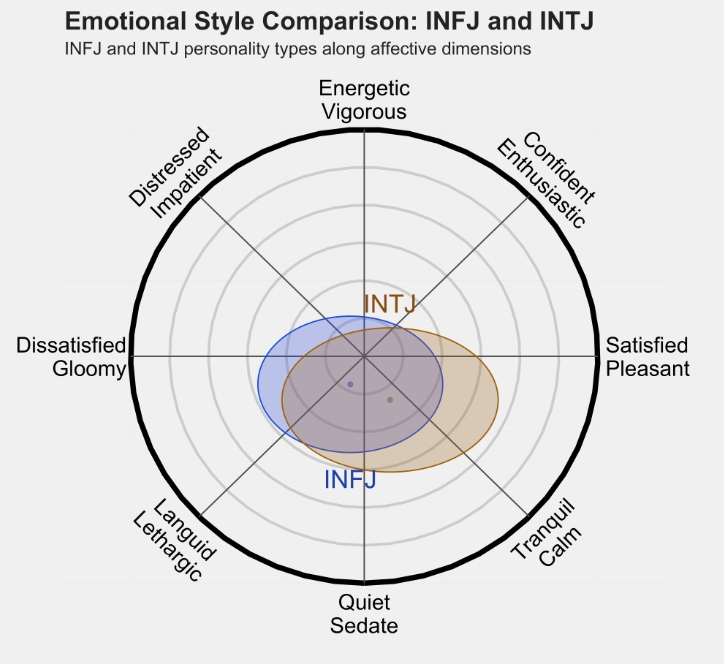 intj2.png