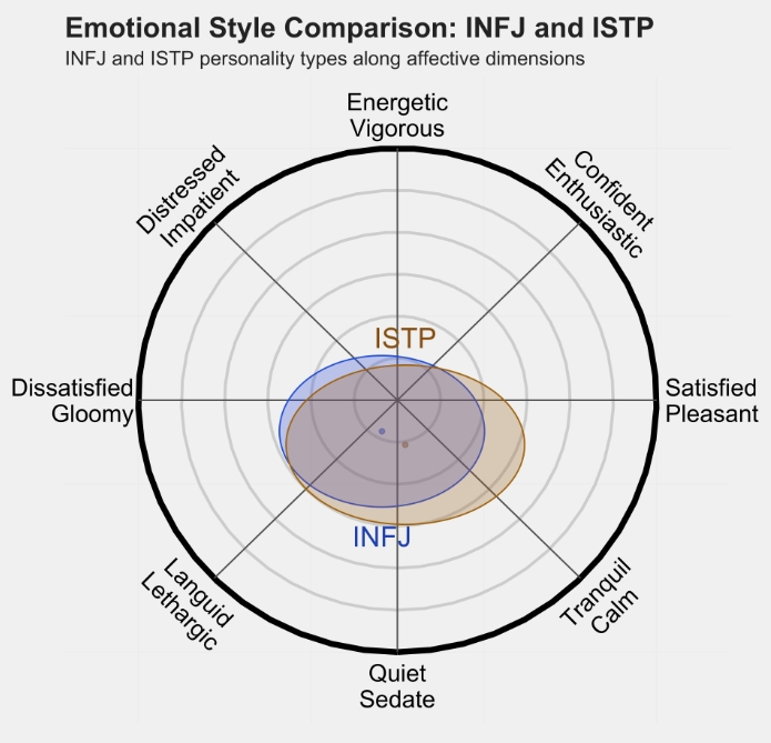 istp2.png