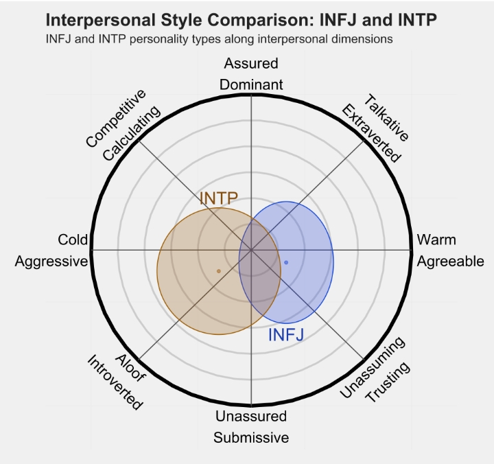 infj1.png