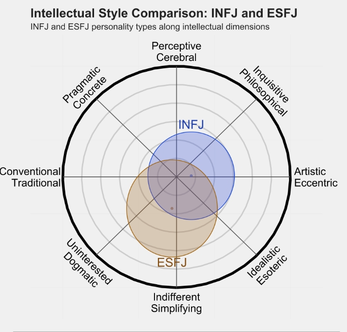 esfj3.png