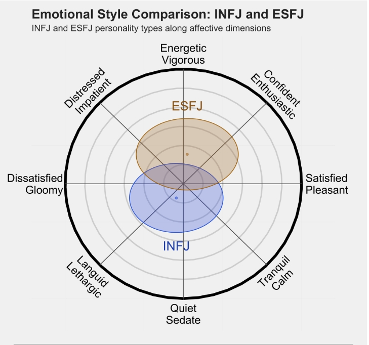 esfj2.png