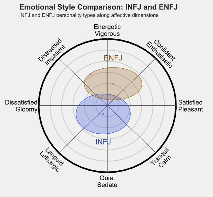 ENFJ2.png