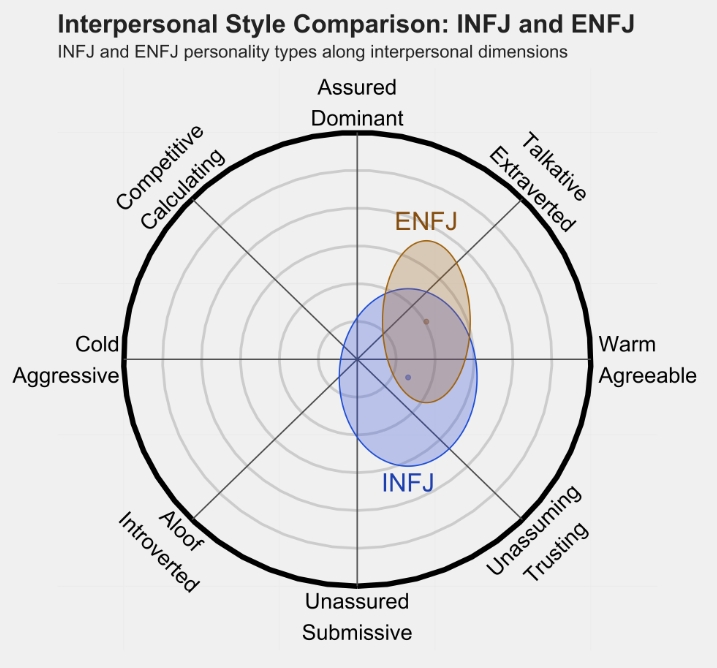 ENFJ1.png