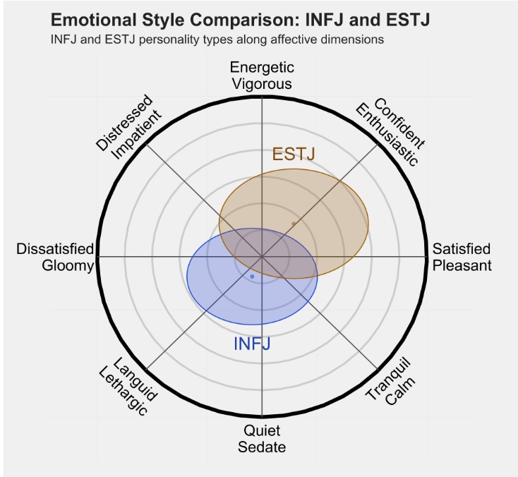 estj2.png