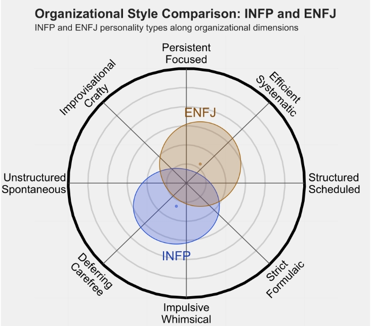 enfj4.png