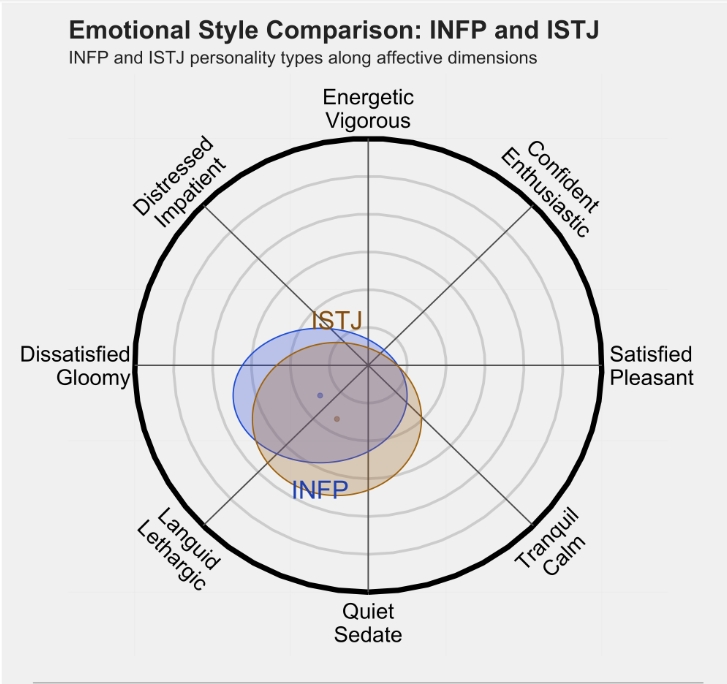 istj2.png