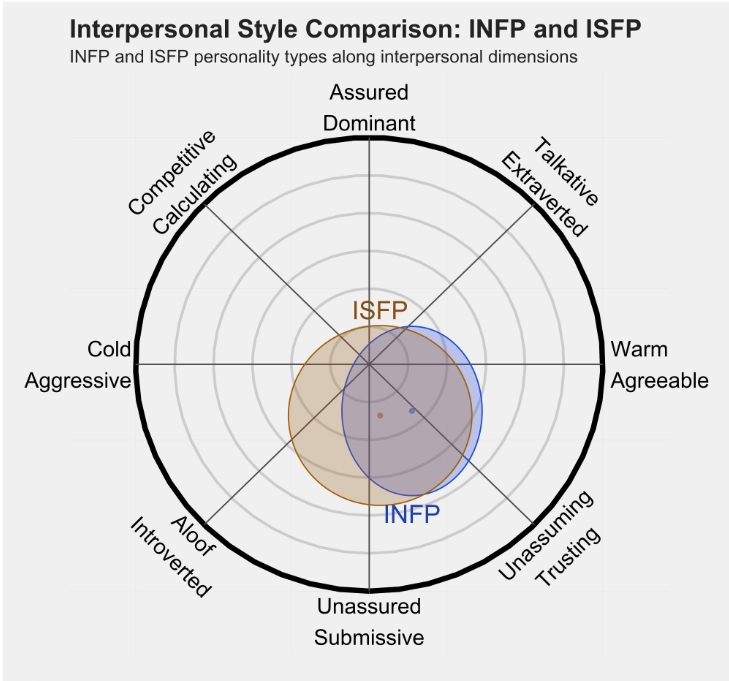 isfp1.png