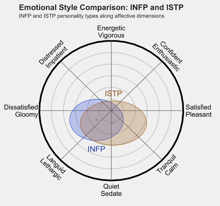 istp2.png