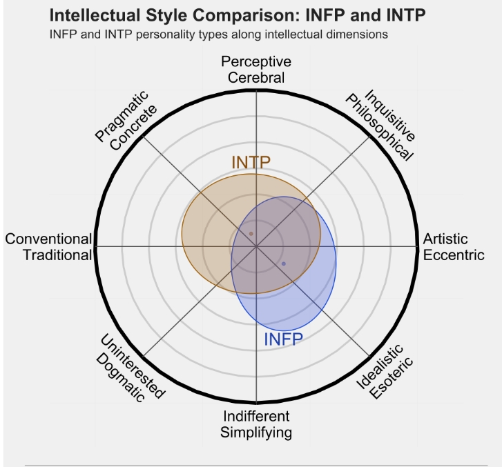 intp3.png