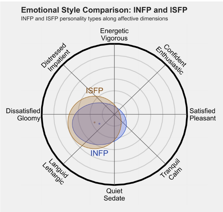 isfp2.png