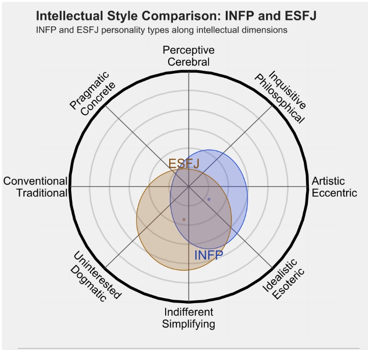 esfj3.png