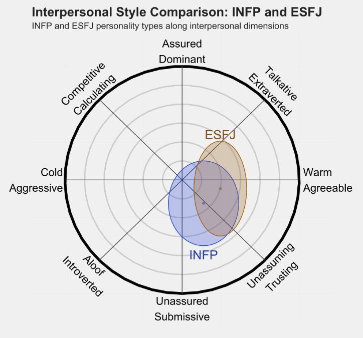 esfj1.png