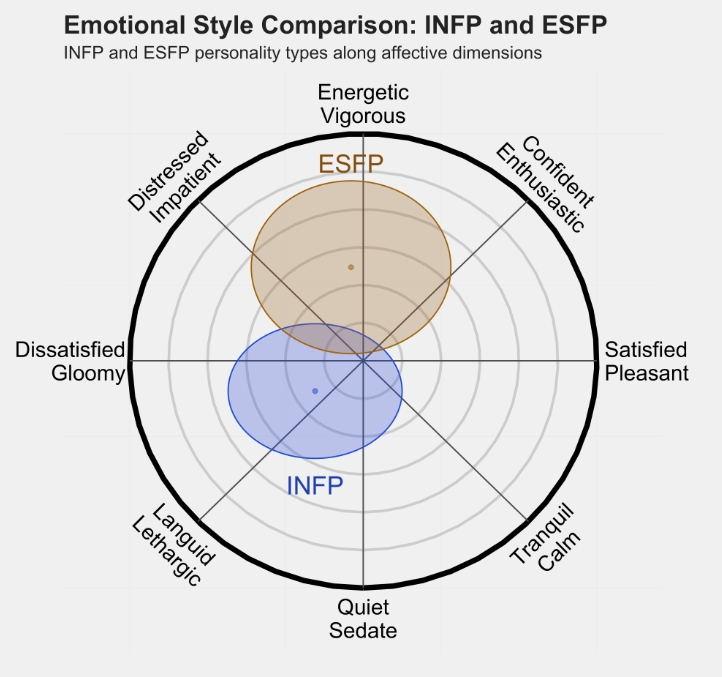 esfp2.png