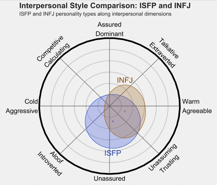 infj1