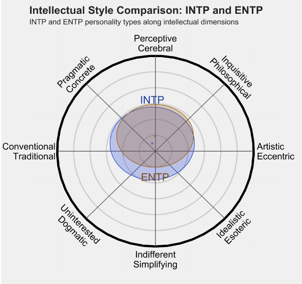 ENTP3.png