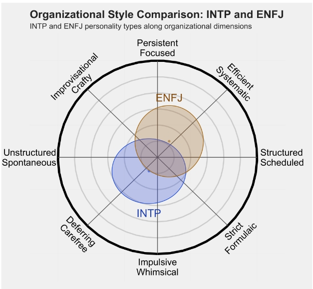 ENFJ 4.png