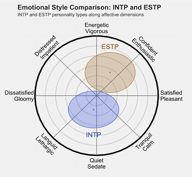 ESTP2.png