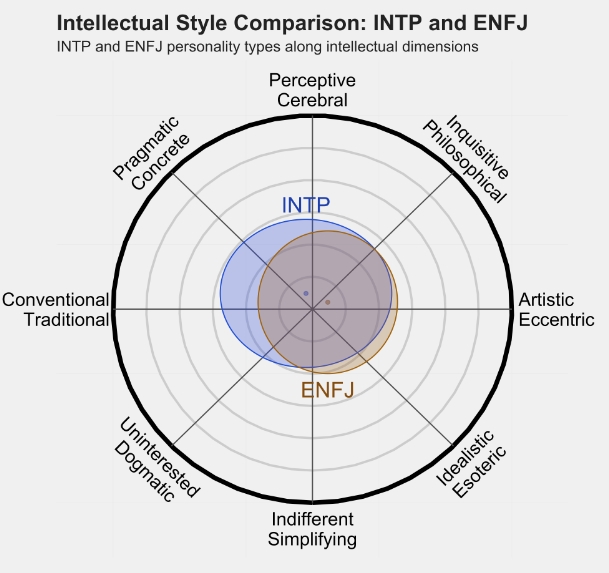 ENFJ 3.png