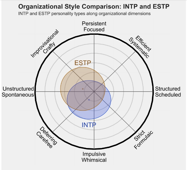 ESTP4.png