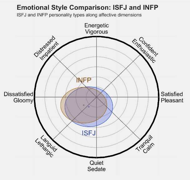 INFP2.png