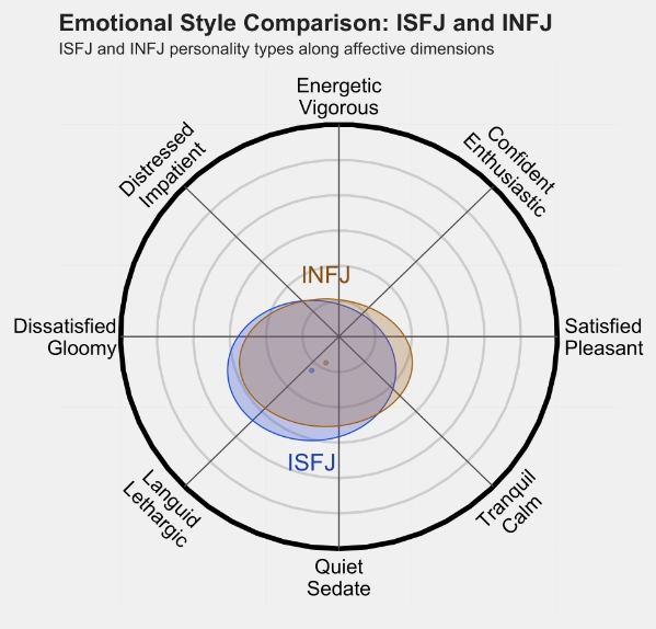 INFJ2.png