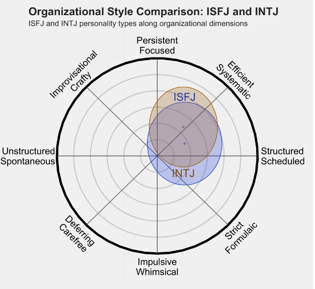 INTJ4.png