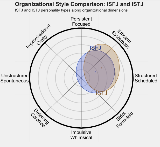 ISTJ 4.png