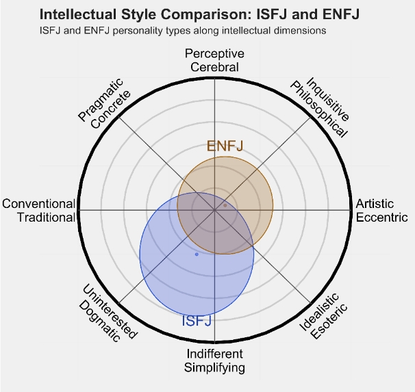 ENFJ 3.png