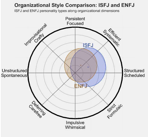 ENFJ 4.png