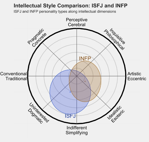 INFP3.png