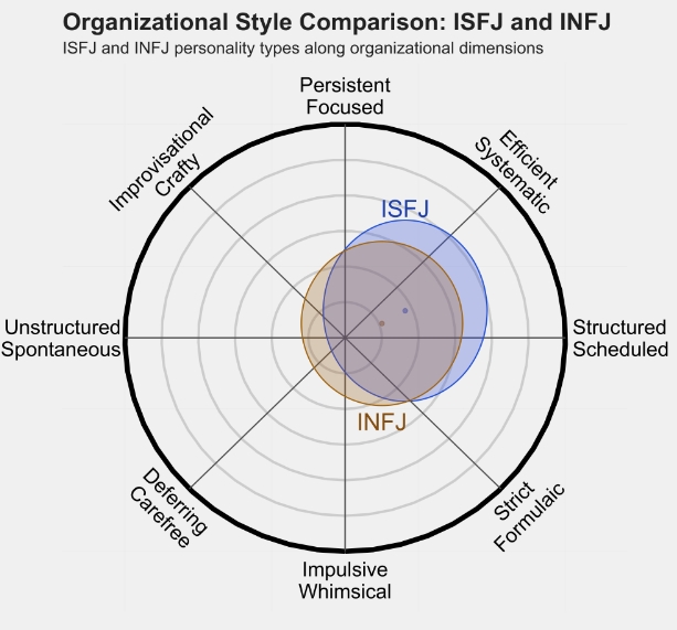 INFJ4.png