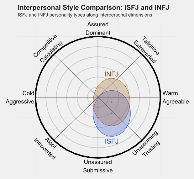 INFJ1.png