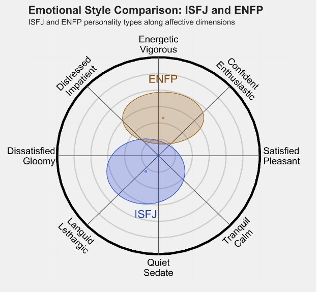 ENFP2.png