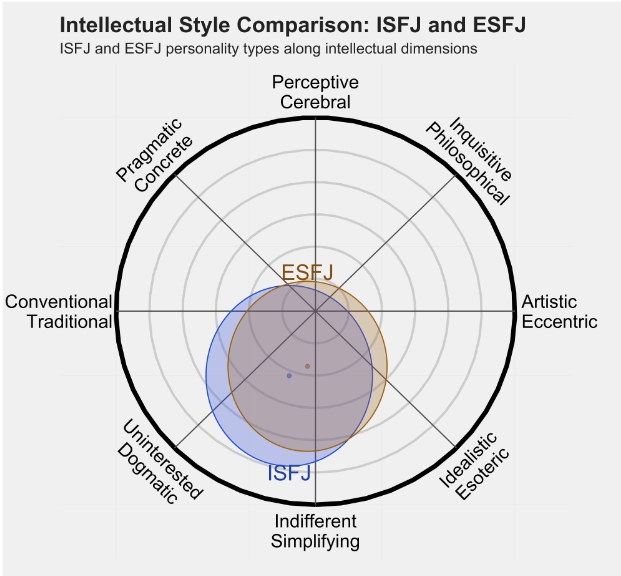 ESFJ 3.png