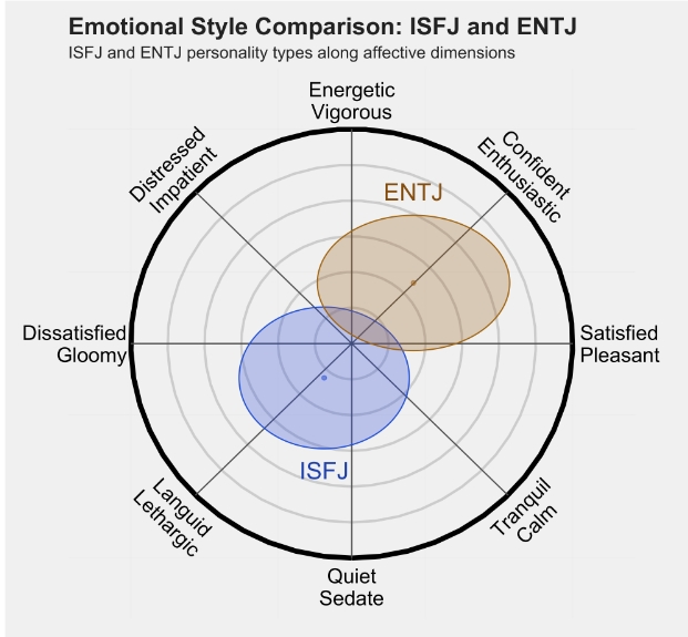 ENTJ2.png