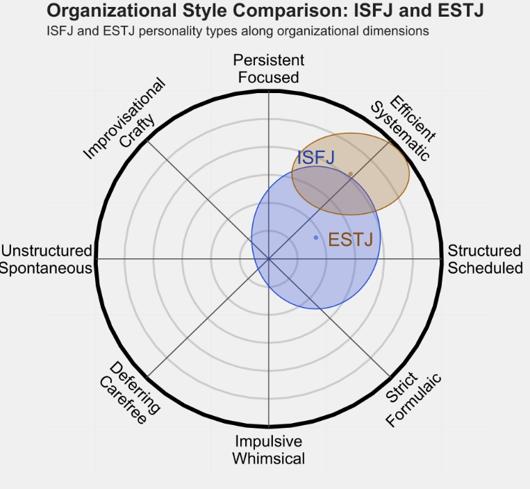 ESTJ4.png