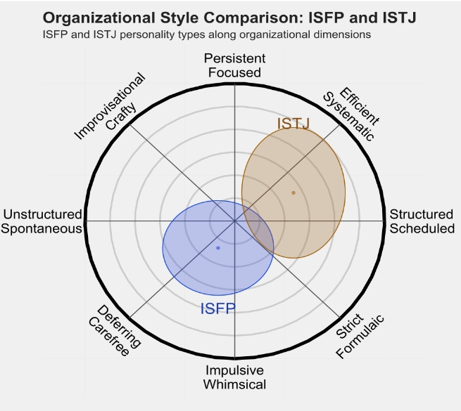 ISTJ4.png