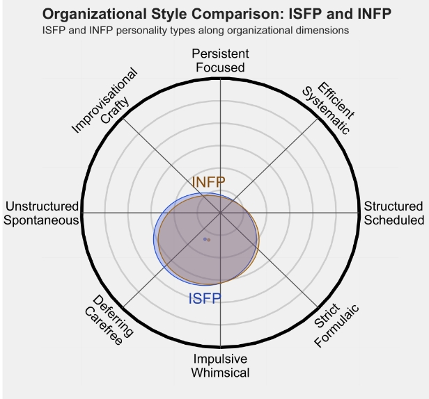 INFP 4.png