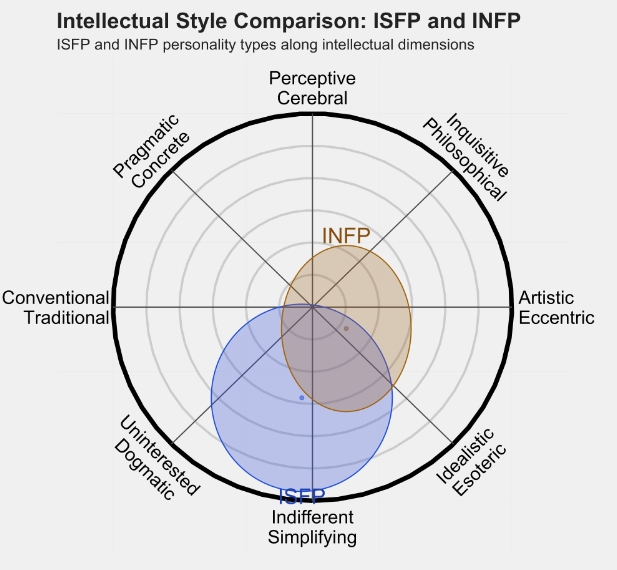 INFP 3.png