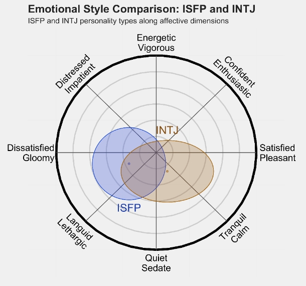 INTJ 2.png