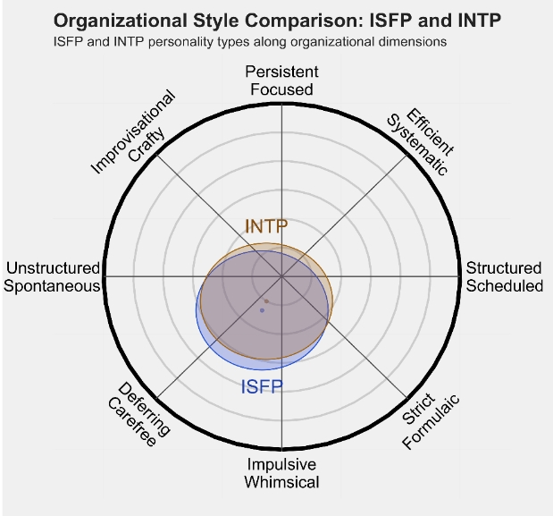 INTP 4.png