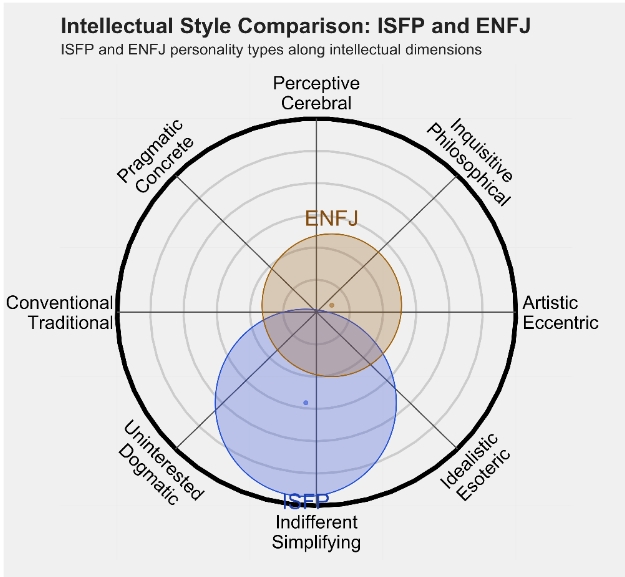 ENFJ 3.png