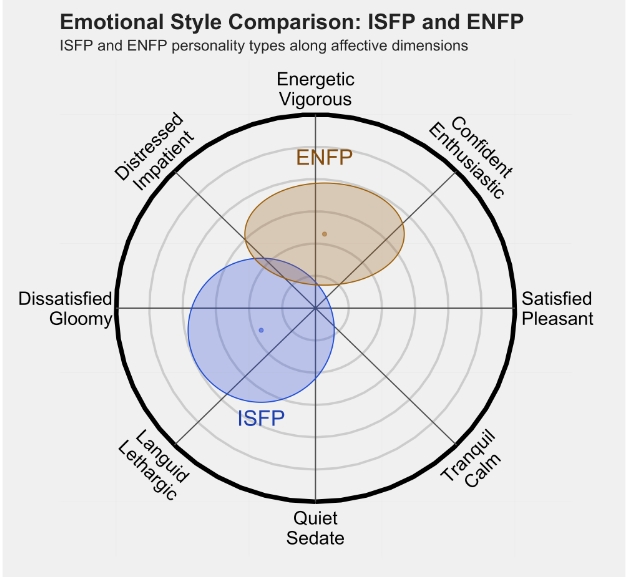 ENFP2.png