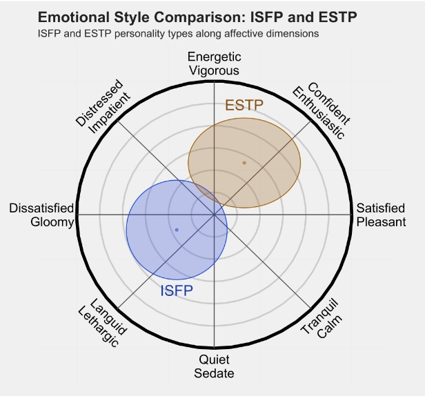 ESTP2.png