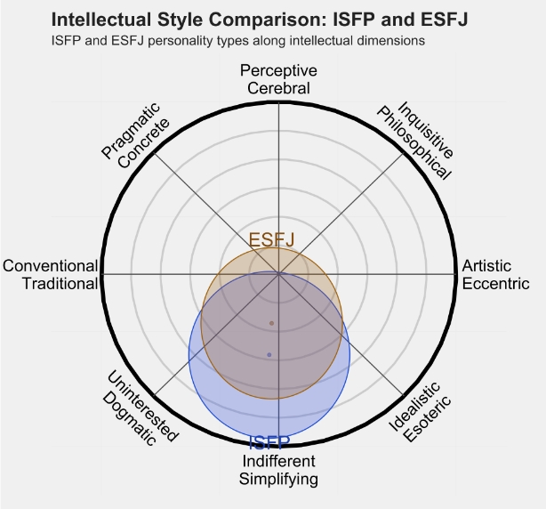 ESFJ3.png