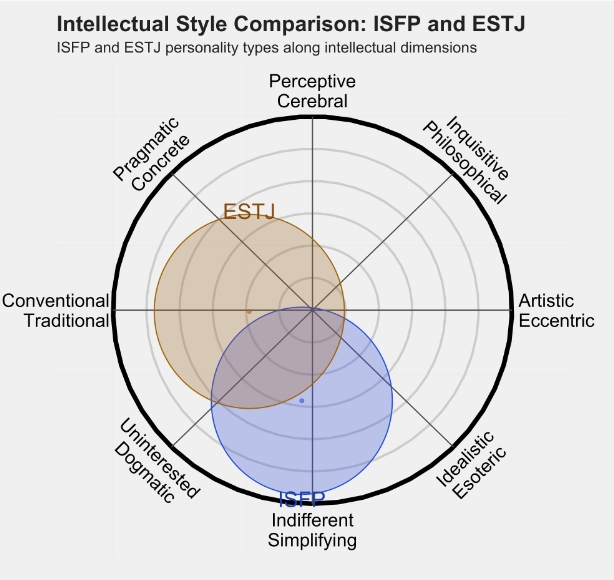 ESTJ3.png