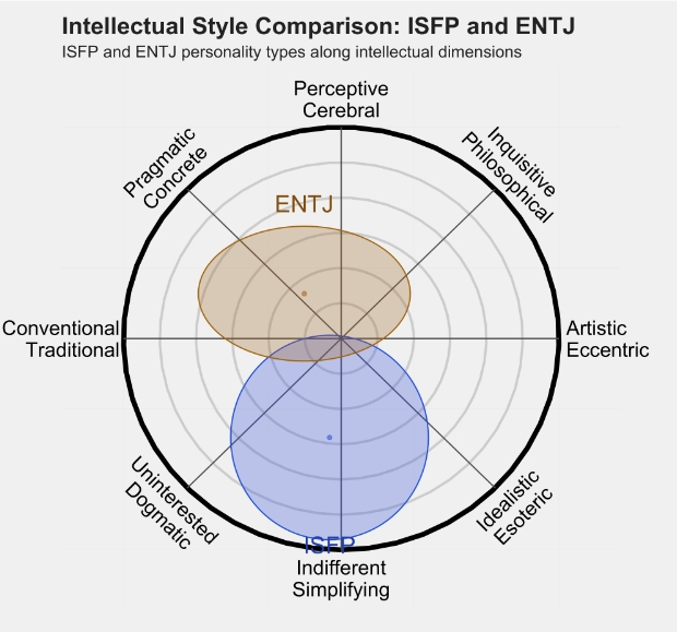 ENTJ 3.png